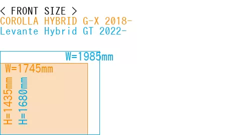#COROLLA HYBRID G-X 2018- + Levante Hybrid GT 2022-